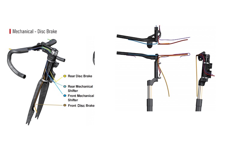 SCHEIBENBREMS-ROUTING FÜR E-BIKE