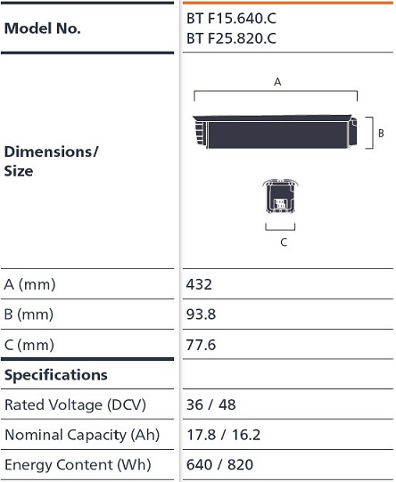 Batteriespezifikation für Elektrofahrräder