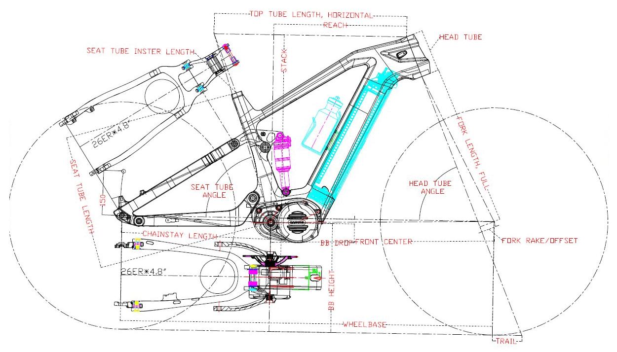 Rahmentabelle für Elektrofahrräder