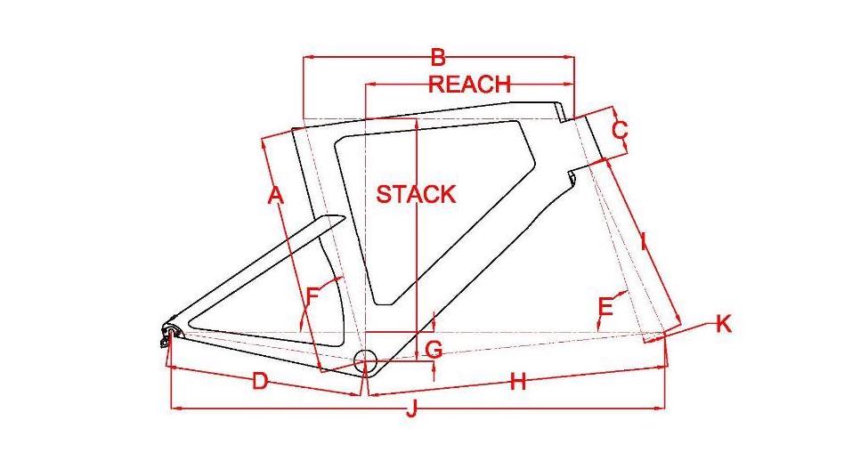 Geometrie des TT Carbon-Rahmensatzes